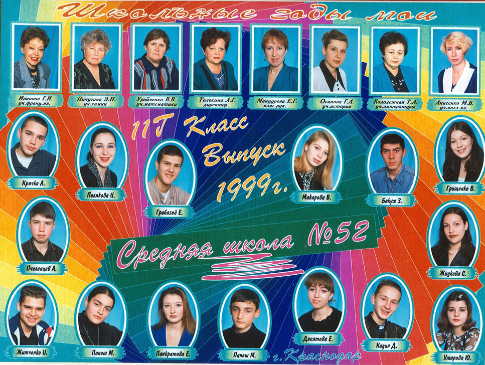 Сайт школы 52 ярославль. Школа 52. СОШ 52 Краснодар. Школа 52 Краснодар 1997. Выпускники 1997 школа 52 Краснодар.