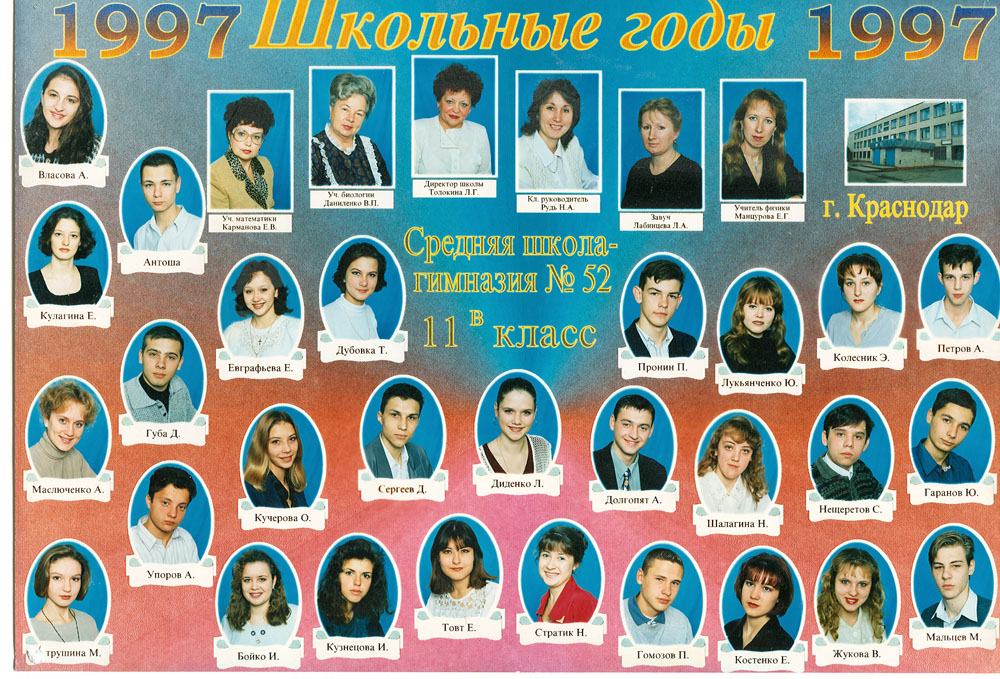 Школа 28 выпуск. Выпускники 1997 школа 52 Краснодар. Школа 159 выпуск 1997 год. Школа 15 Кисловодск выпуск 1997 года. Школа 19 выпуск 1997.